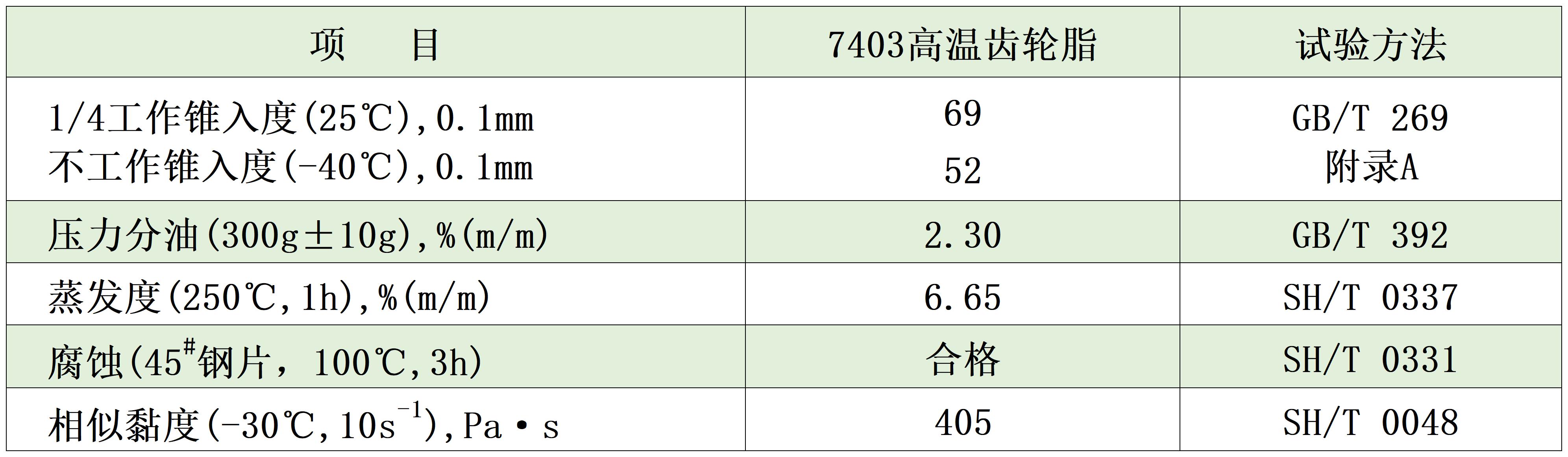 圖片 7_20240330110548_Sheet1