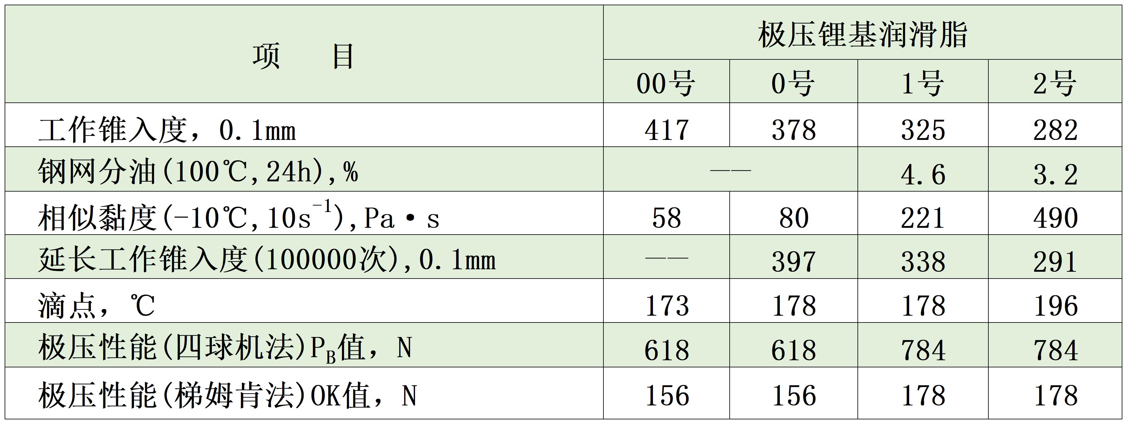 圖片 13_20240330150949_Sheet1